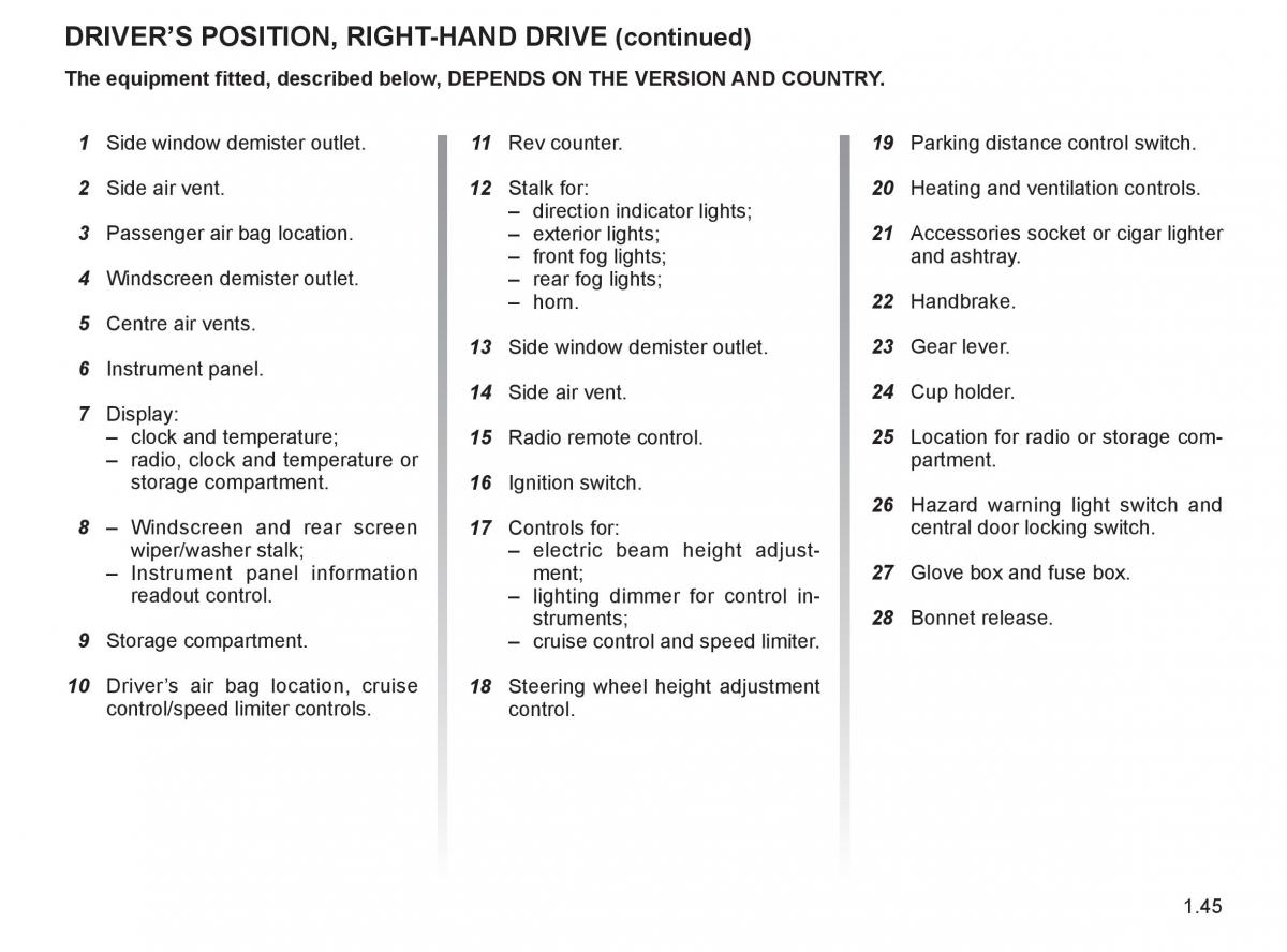 Renault Twingo II 2 owners manual / page 52