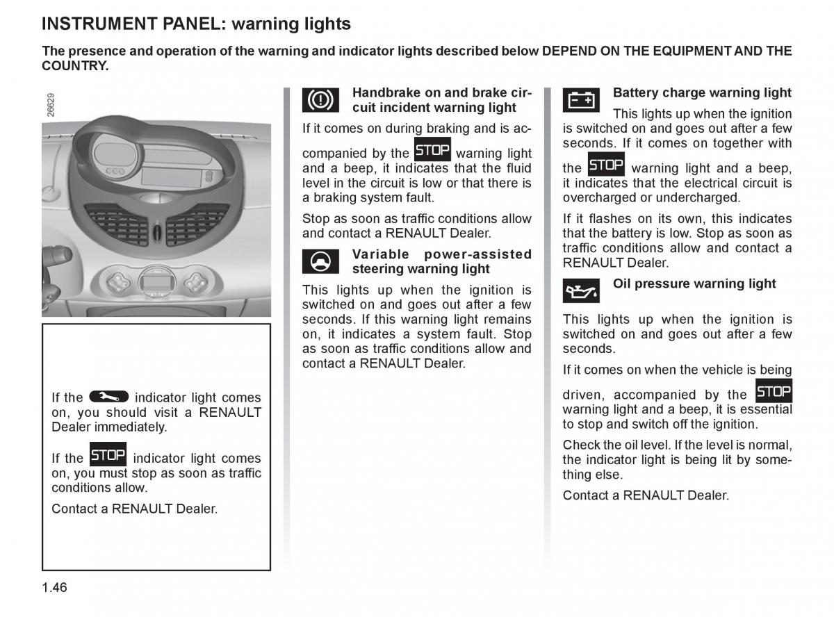 Renault Twingo II 2 owners manual / page 53