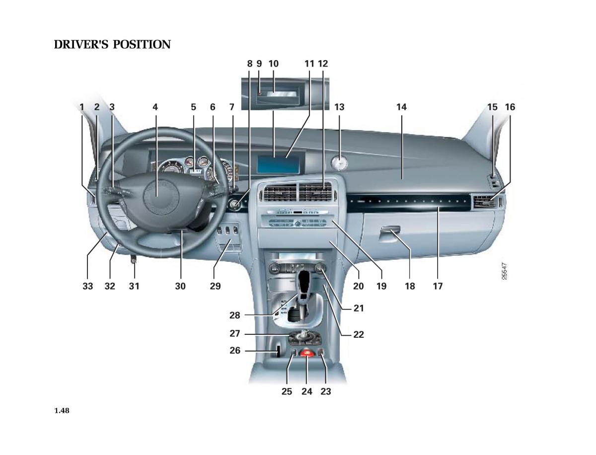 Renault Vel Satis owners manual / page 57