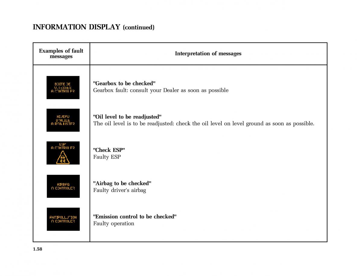 Renault Vel Satis owners manual / page 67