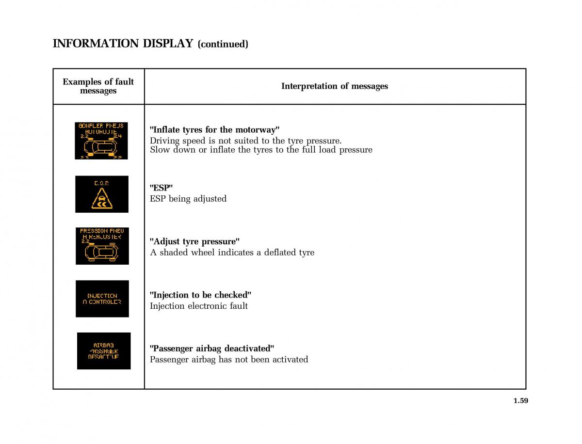 Renault Vel Satis owners manual / page 68