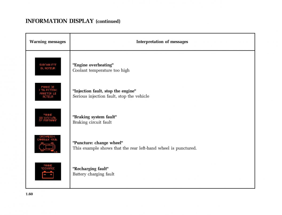 Renault Vel Satis owners manual / page 69