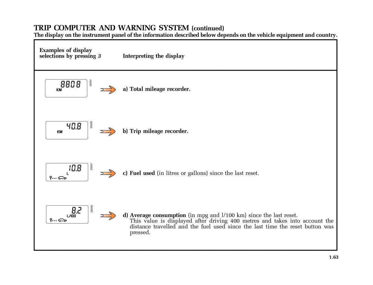 Renault Vel Satis owners manual / page 72