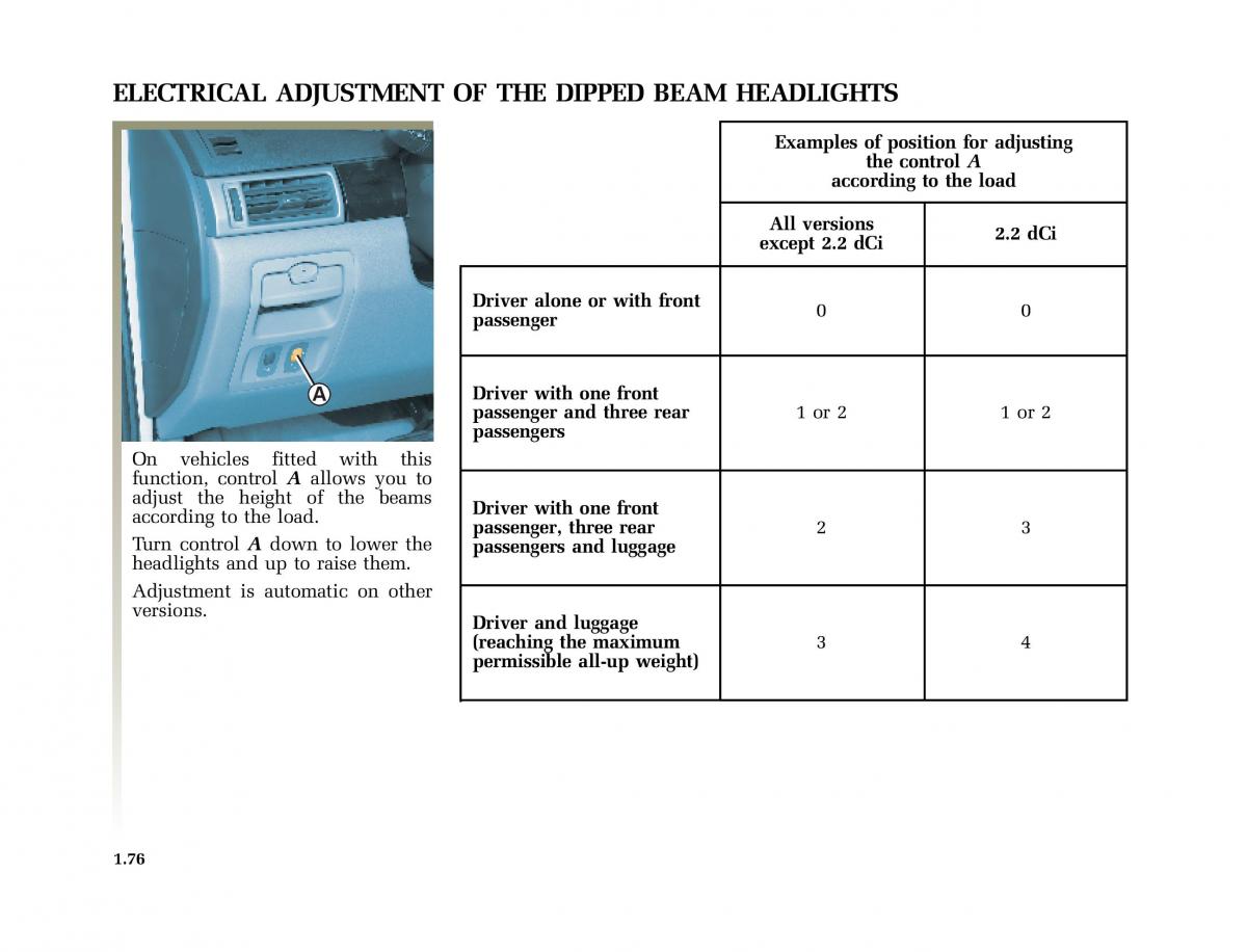 Renault Vel Satis owners manual / page 85