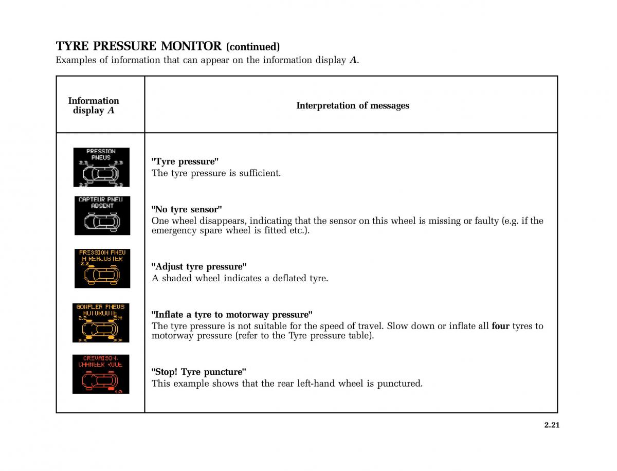 Renault Vel Satis owners manual / page 112