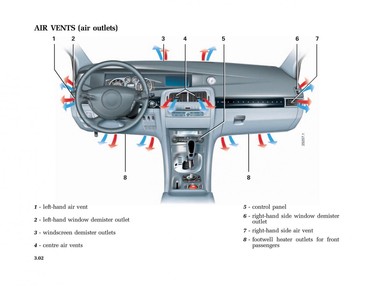 Renault Vel Satis owners manual / page 135