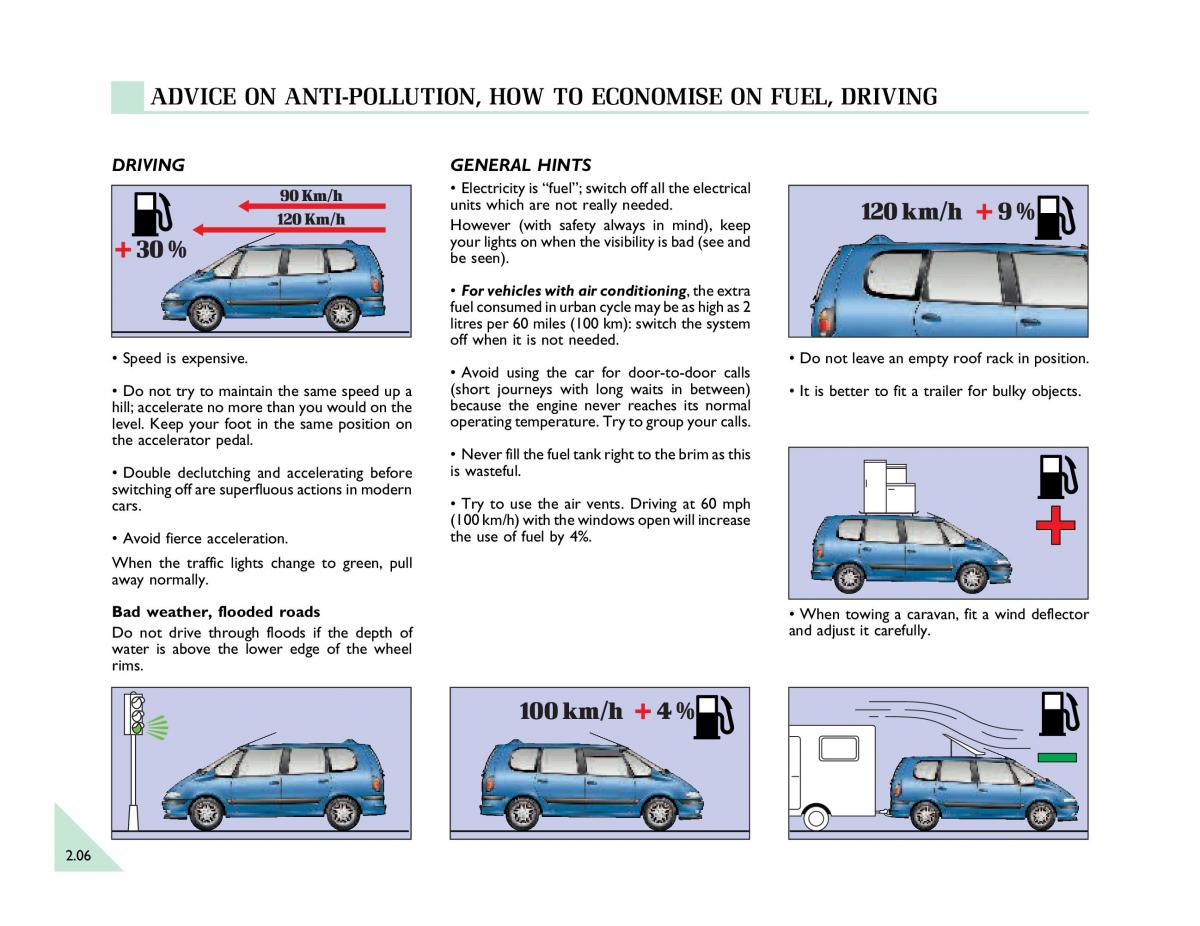 Renault Espace III 3 owners manual / page 59