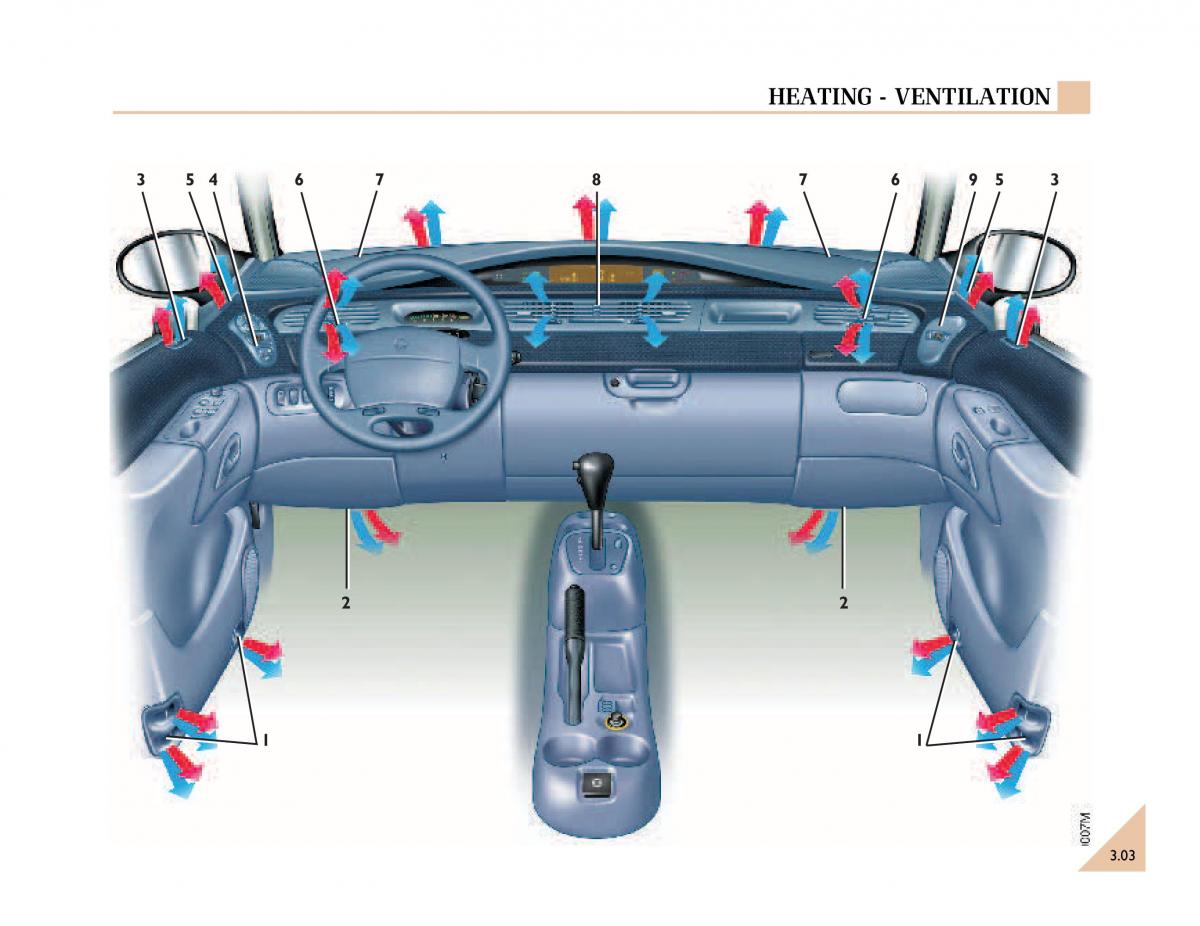 Renault Espace III 3 owners manual / page 70