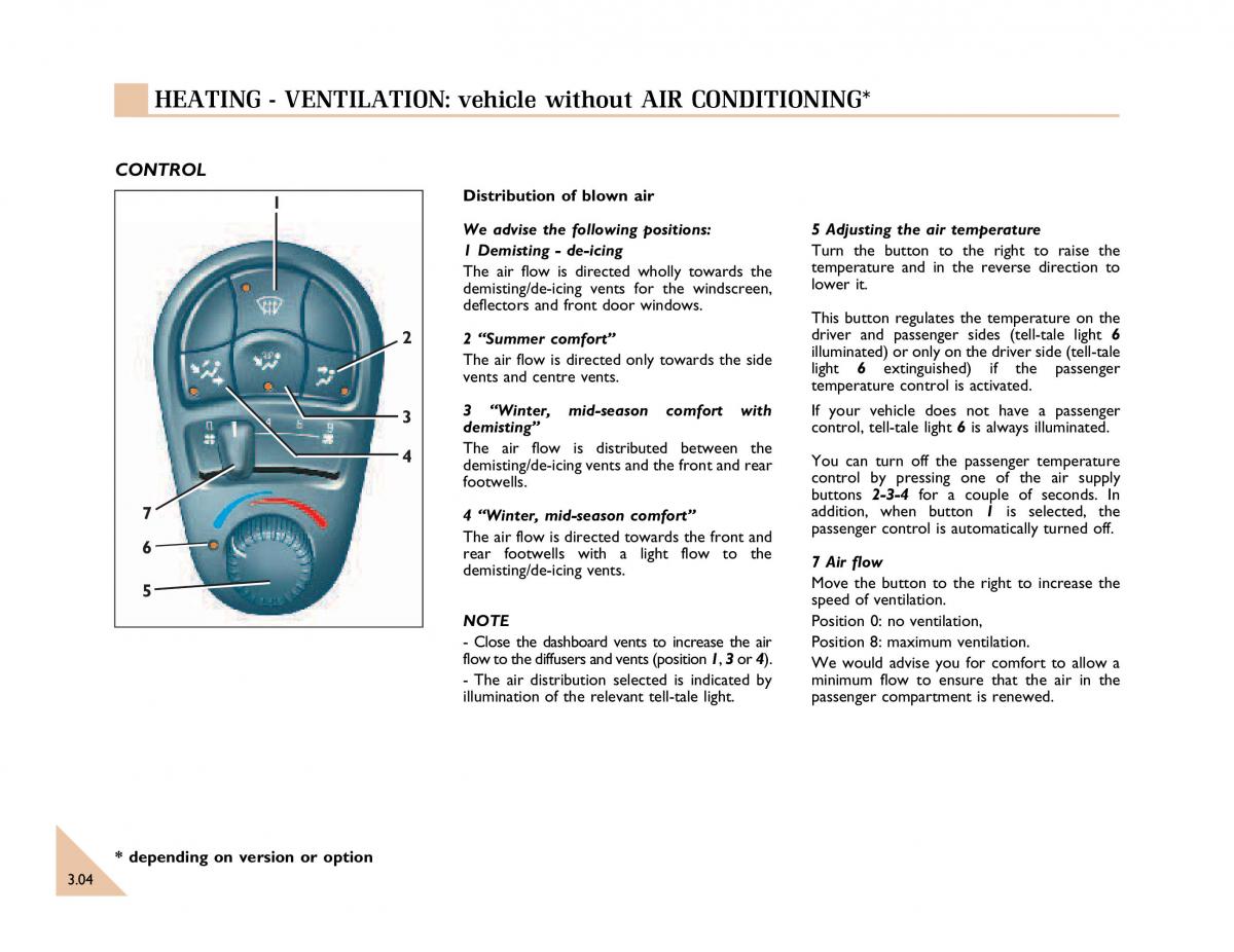 Renault Espace III 3 owners manual / page 71