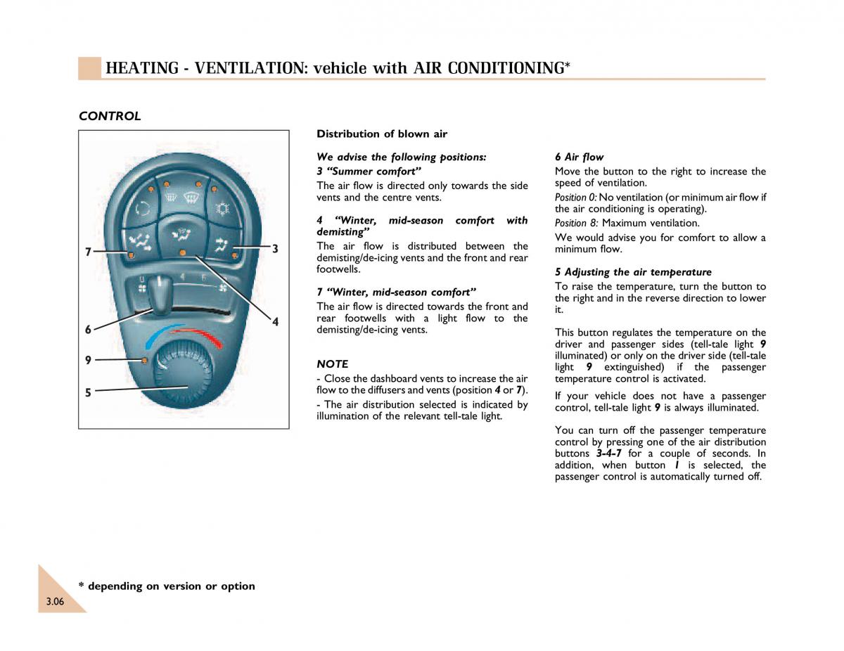 Renault Espace III 3 owners manual / page 73