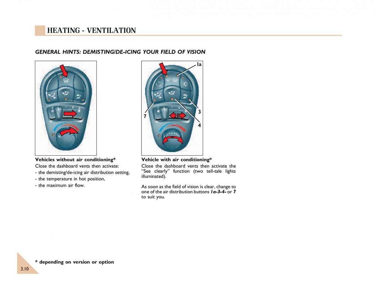 Renault Espace III 3 owners manual / page 77