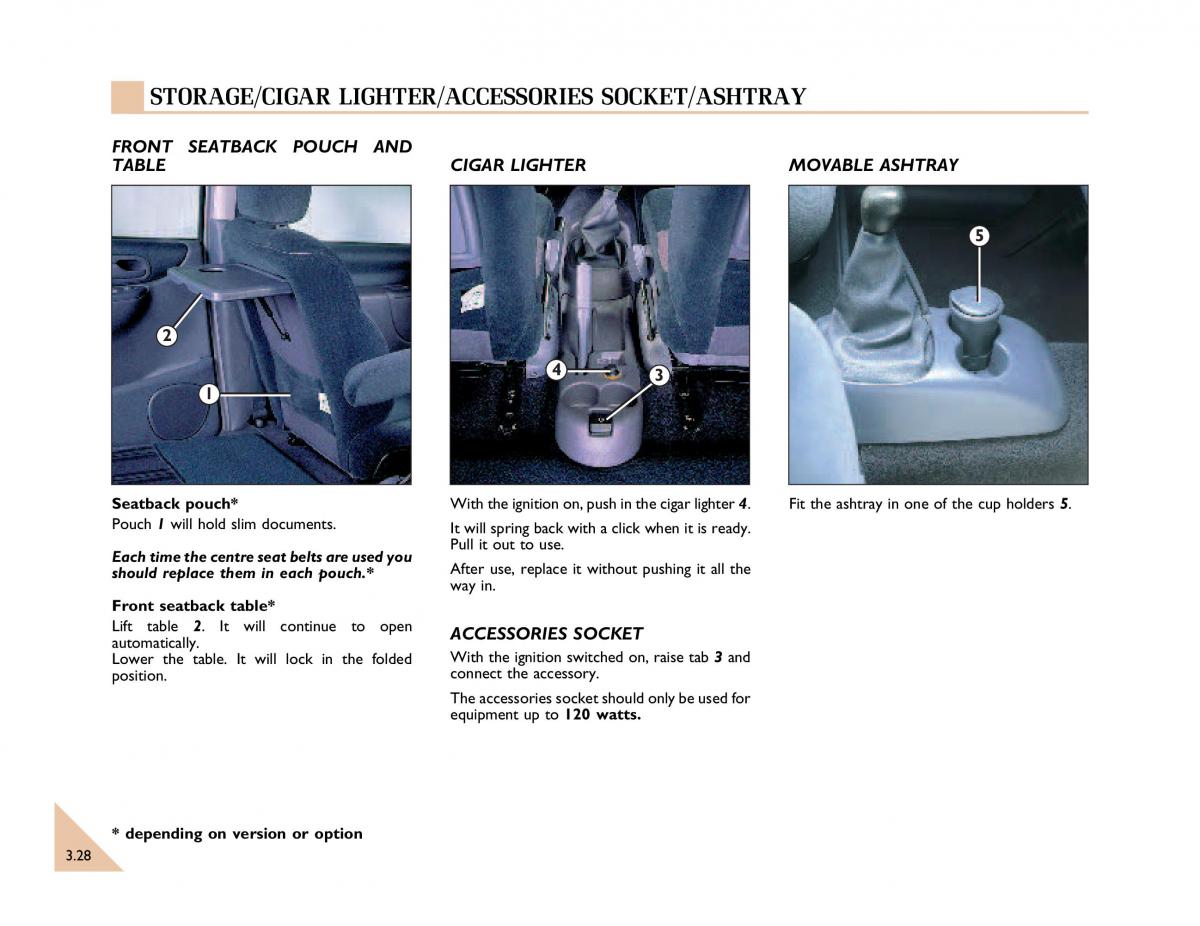 Renault Espace III 3 owners manual / page 95