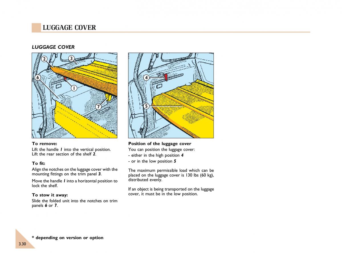 Renault Espace III 3 owners manual / page 97