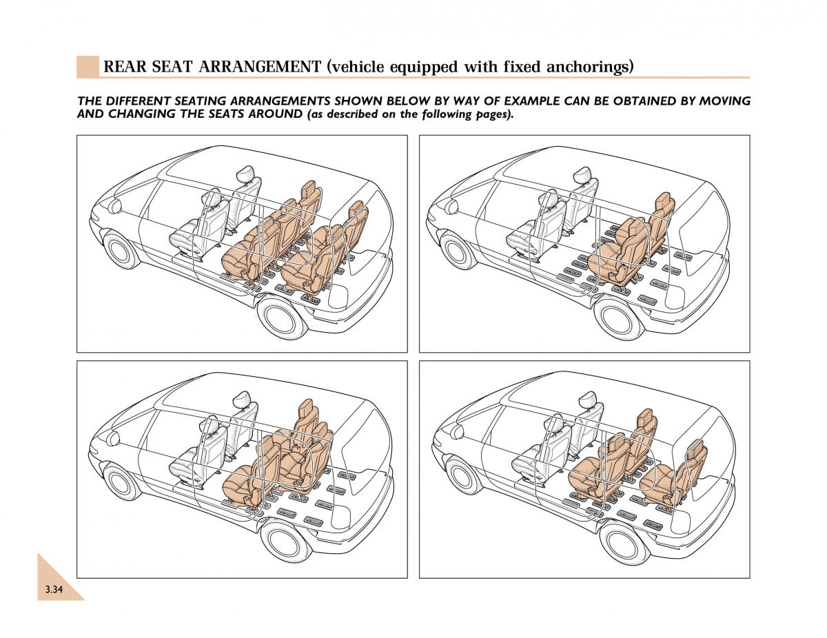 Renault Espace III 3 owners manual / page 101