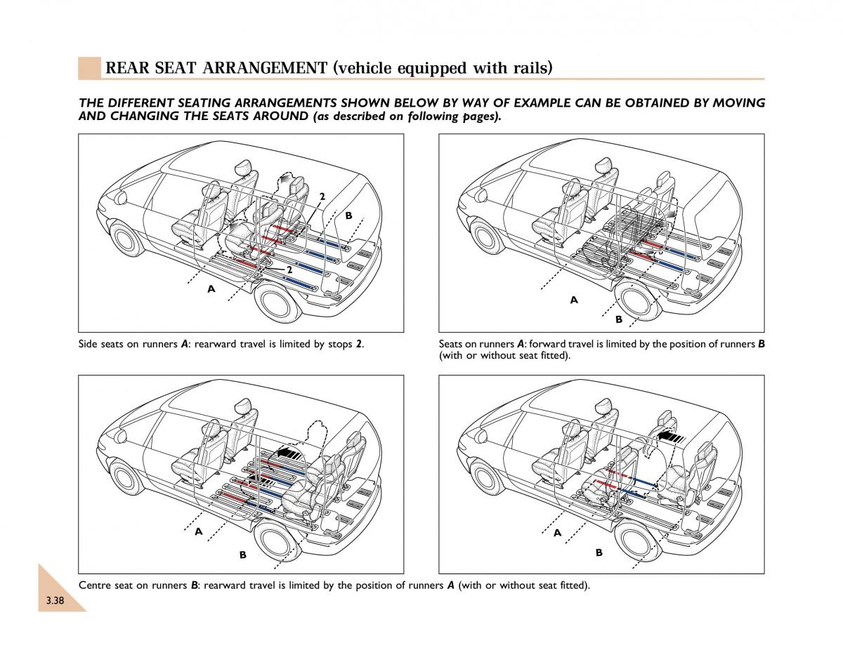 Renault Espace III 3 owners manual / page 105