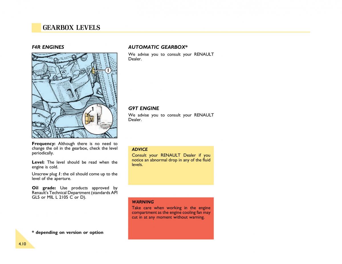 Renault Espace III 3 owners manual / page 123