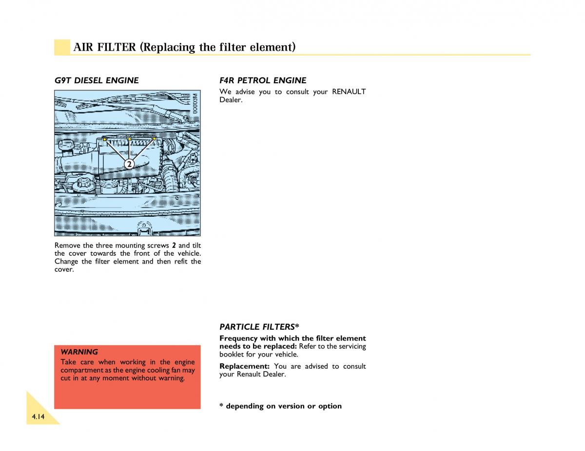 Renault Espace III 3 owners manual / page 127