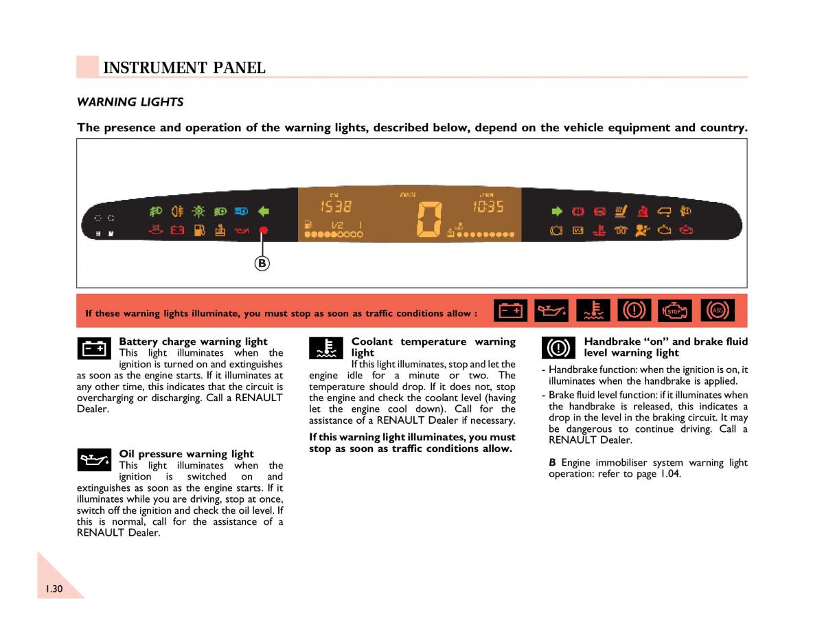 Renault Espace III 3 owners manual / page 35