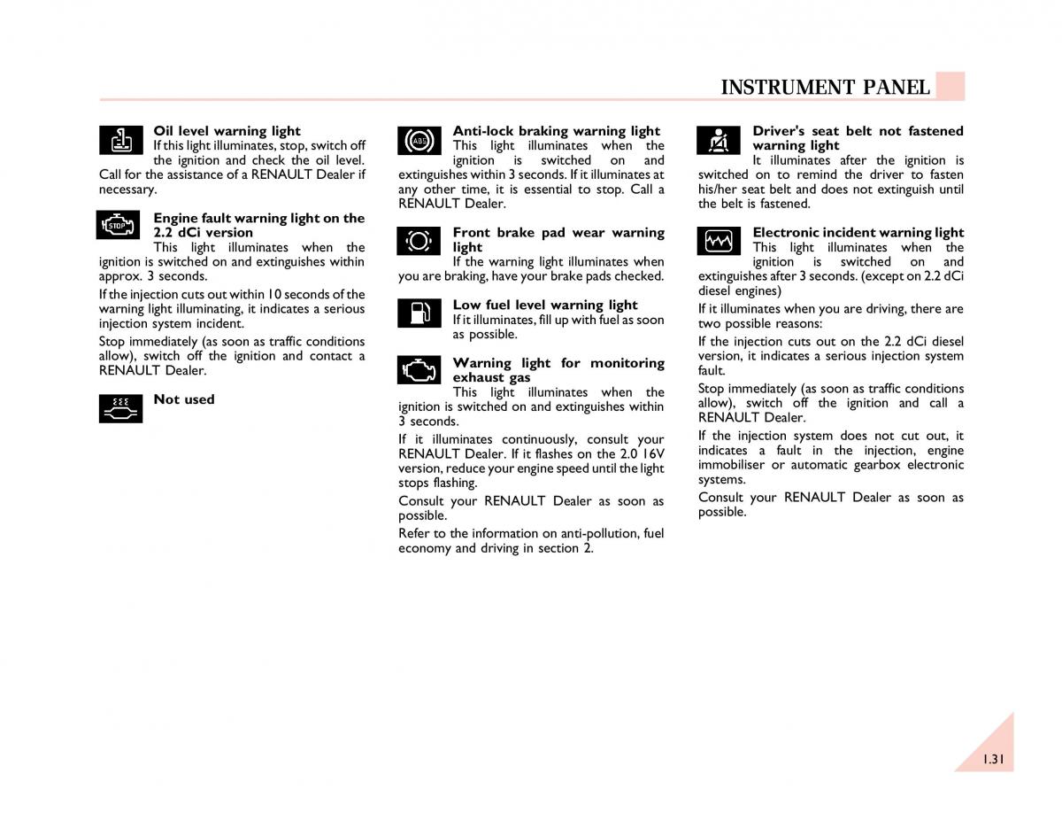 Renault Espace III 3 owners manual / page 36