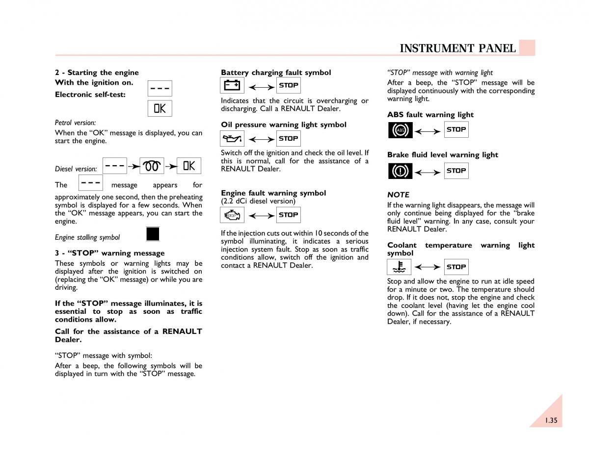 Renault Espace III 3 owners manual / page 40