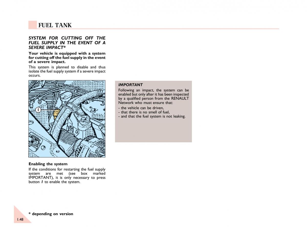 Renault Espace III 3 owners manual / page 53