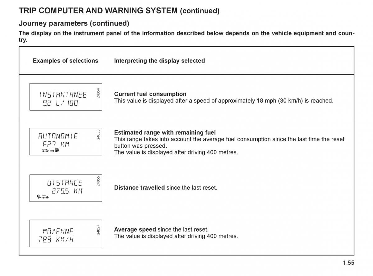 Renault Espace IV 4 owners manual / page 64