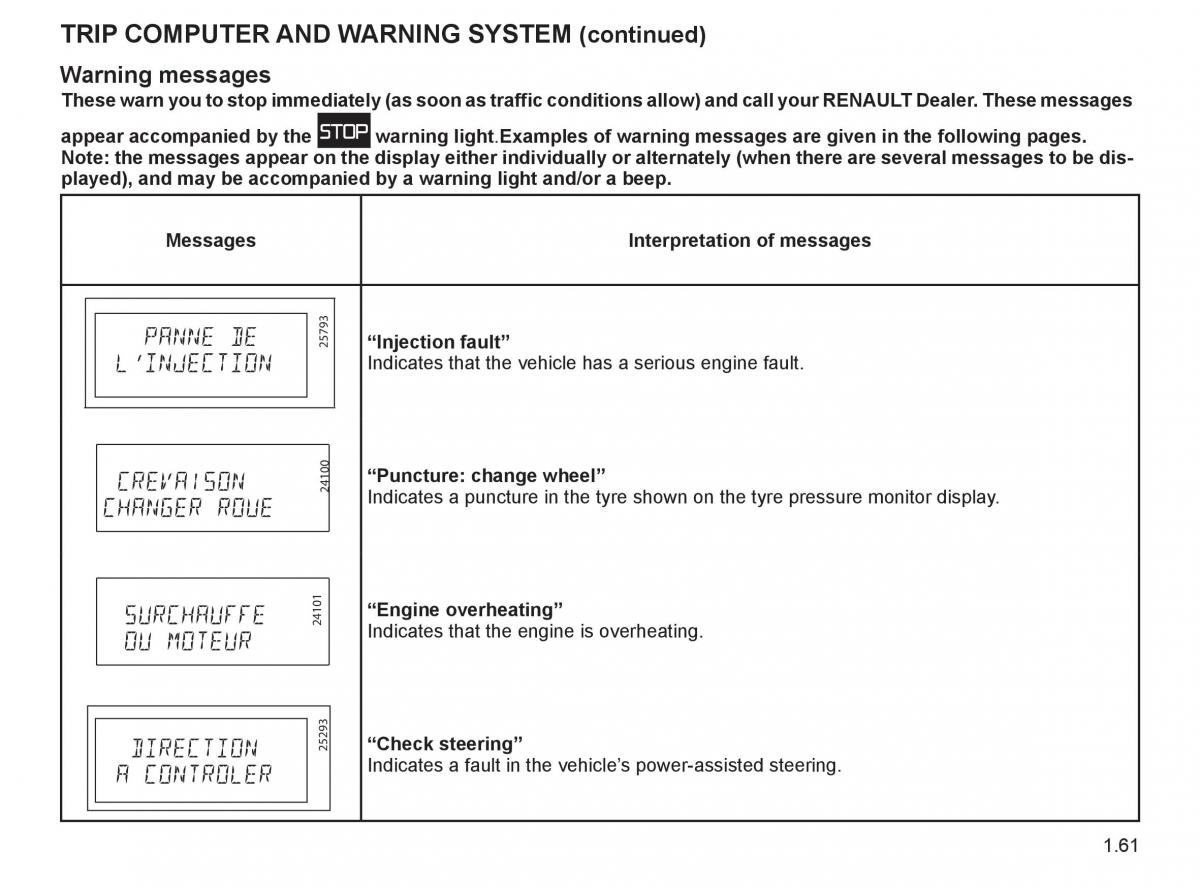 Renault Espace IV 4 owners manual / page 70