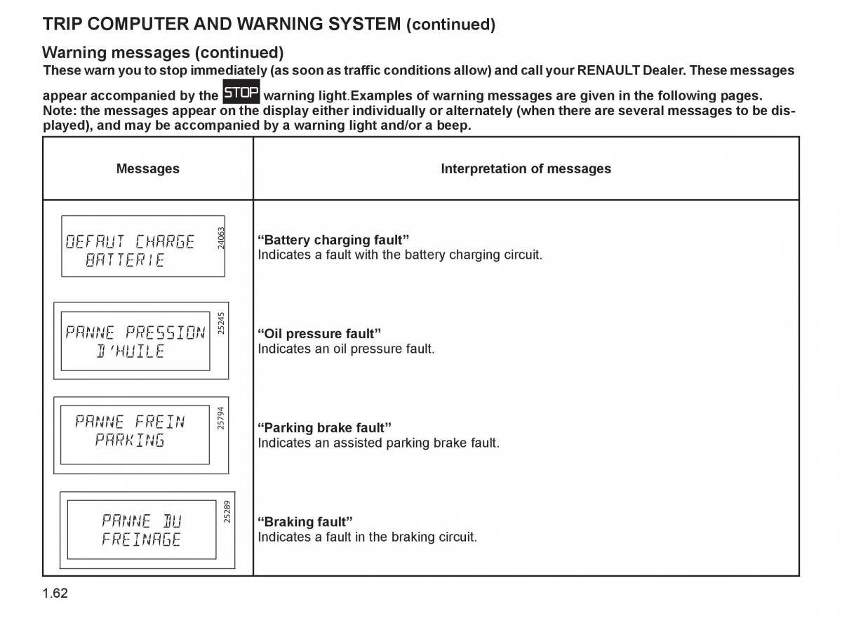 Renault Espace IV 4 owners manual / page 71