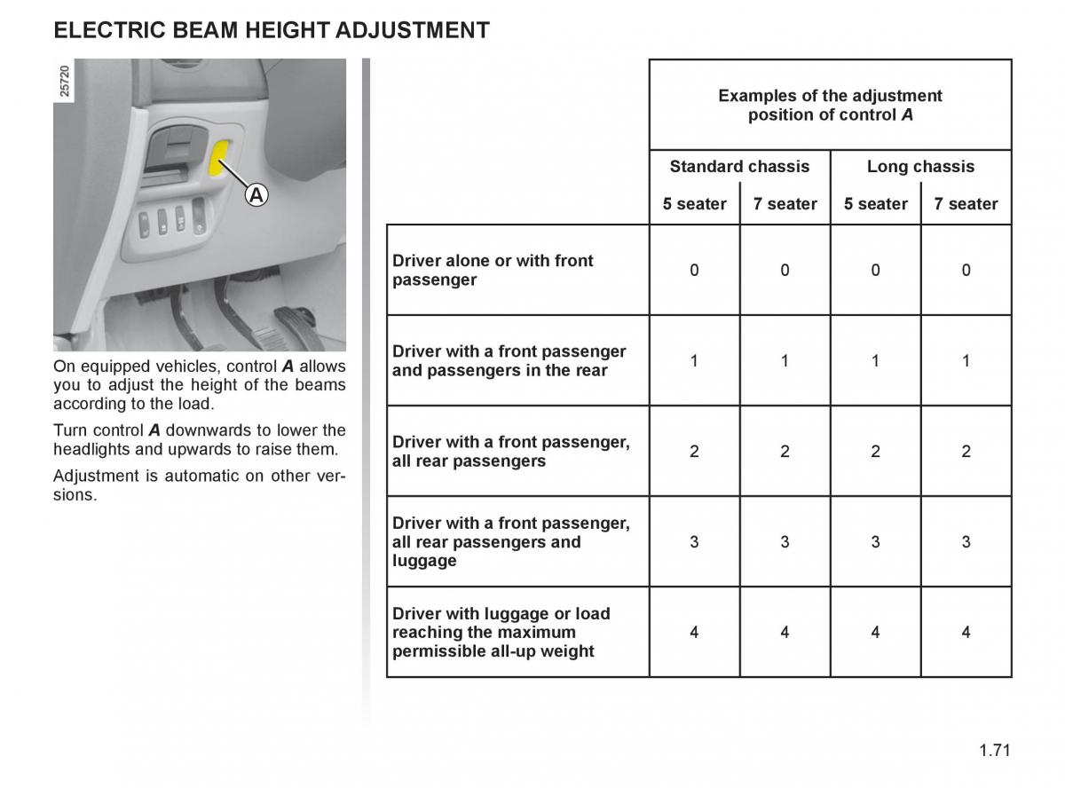 Renault Espace IV 4 owners manual / page 80