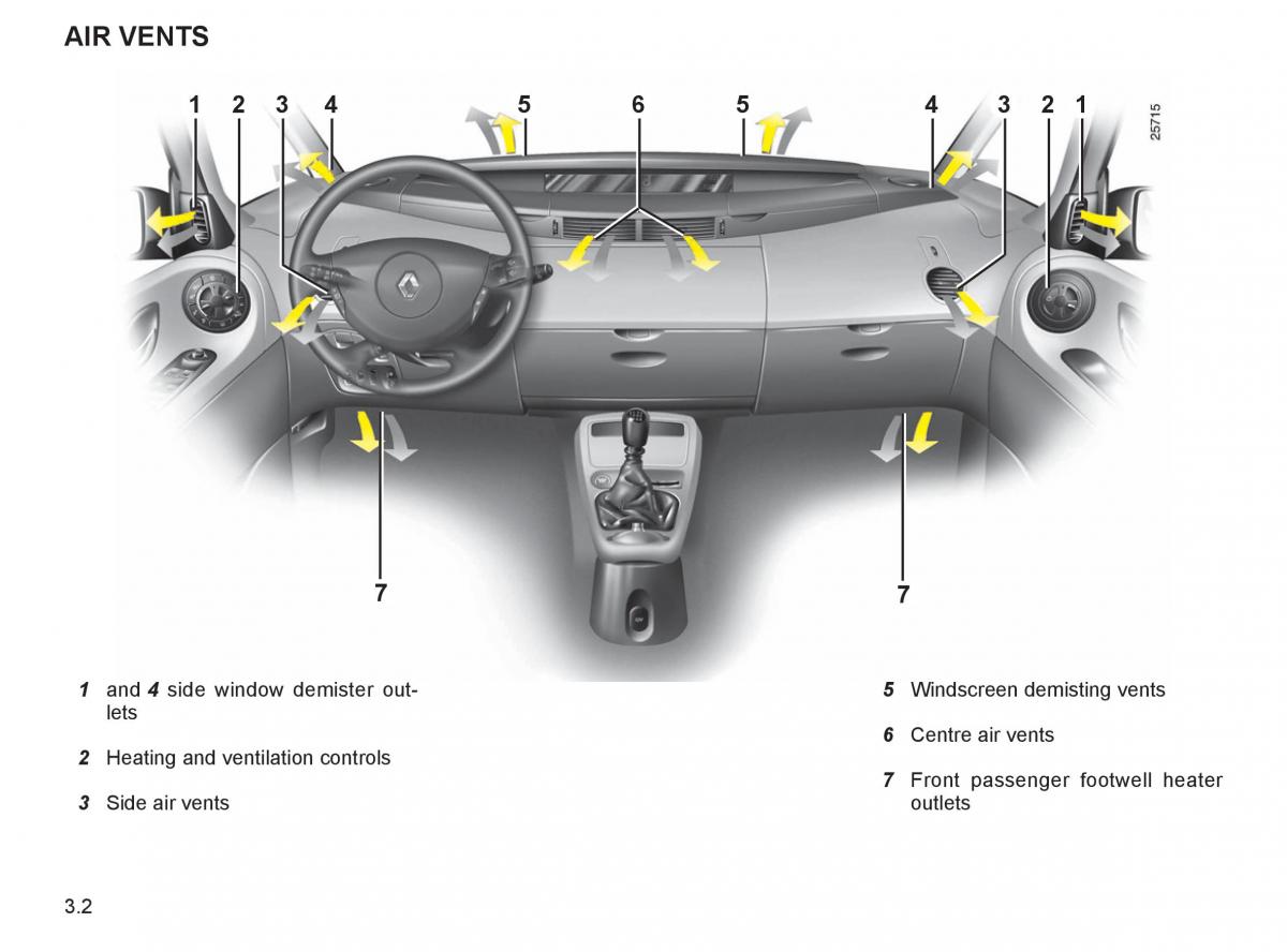 Renault Espace IV 4 owners manual / page 129