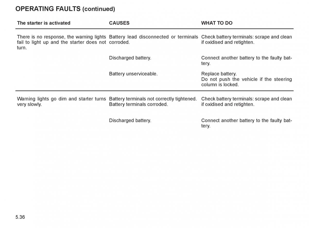 Renault Espace IV 4 owners manual / page 239