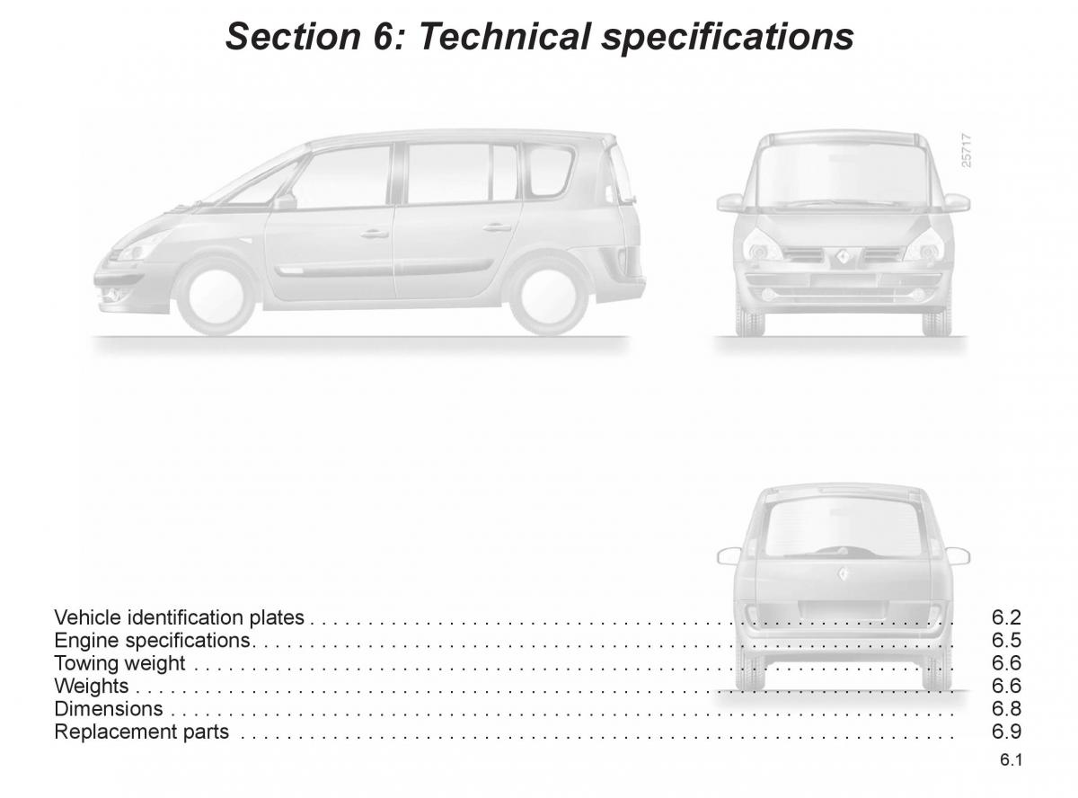 Renault Espace IV 4 owners manual / page 246