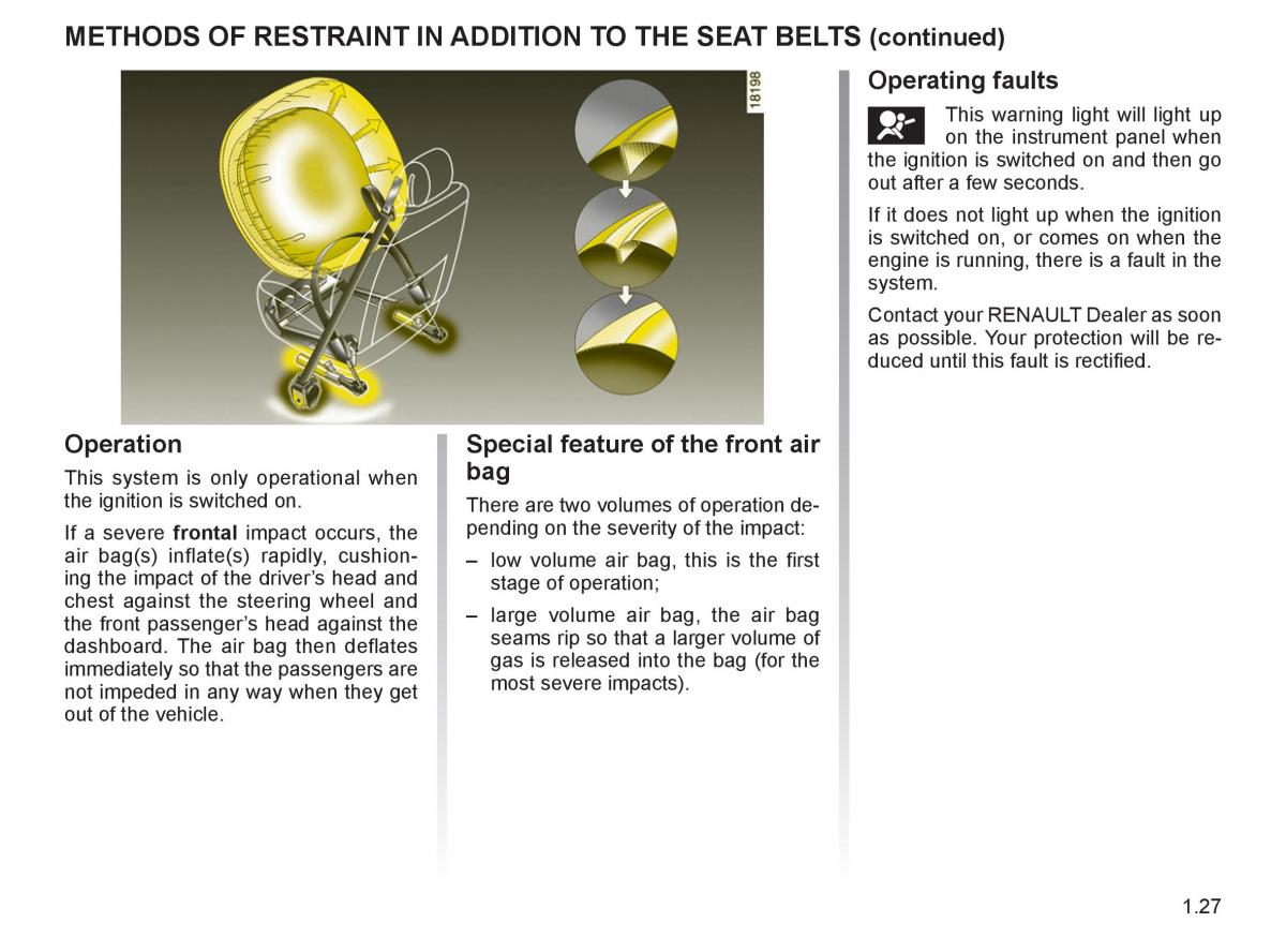 Renault Espace IV 4 owners manual / page 36