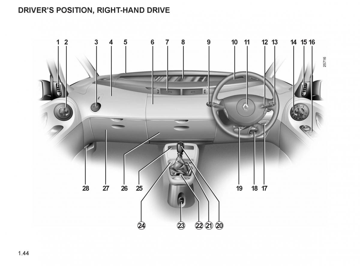 Renault Espace IV 4 owners manual / page 53