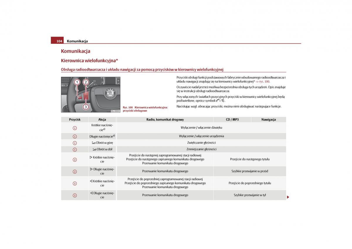 Skoda Roomster instrukcja obslugi / page 106