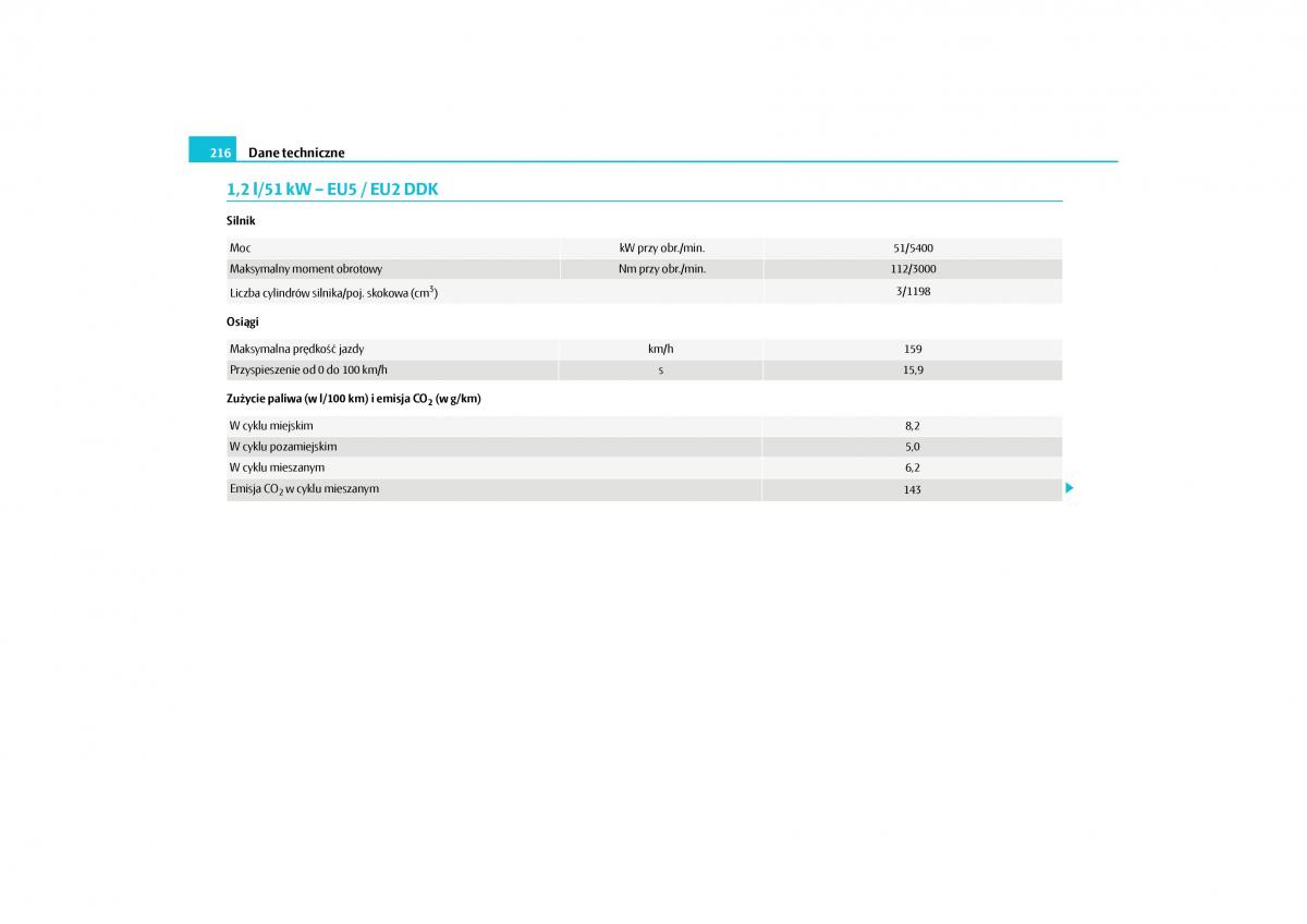 Skoda Roomster instrukcja obslugi / page 218