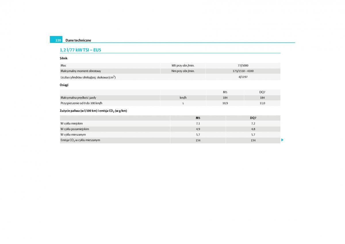 Skoda Roomster instrukcja obslugi / page 222