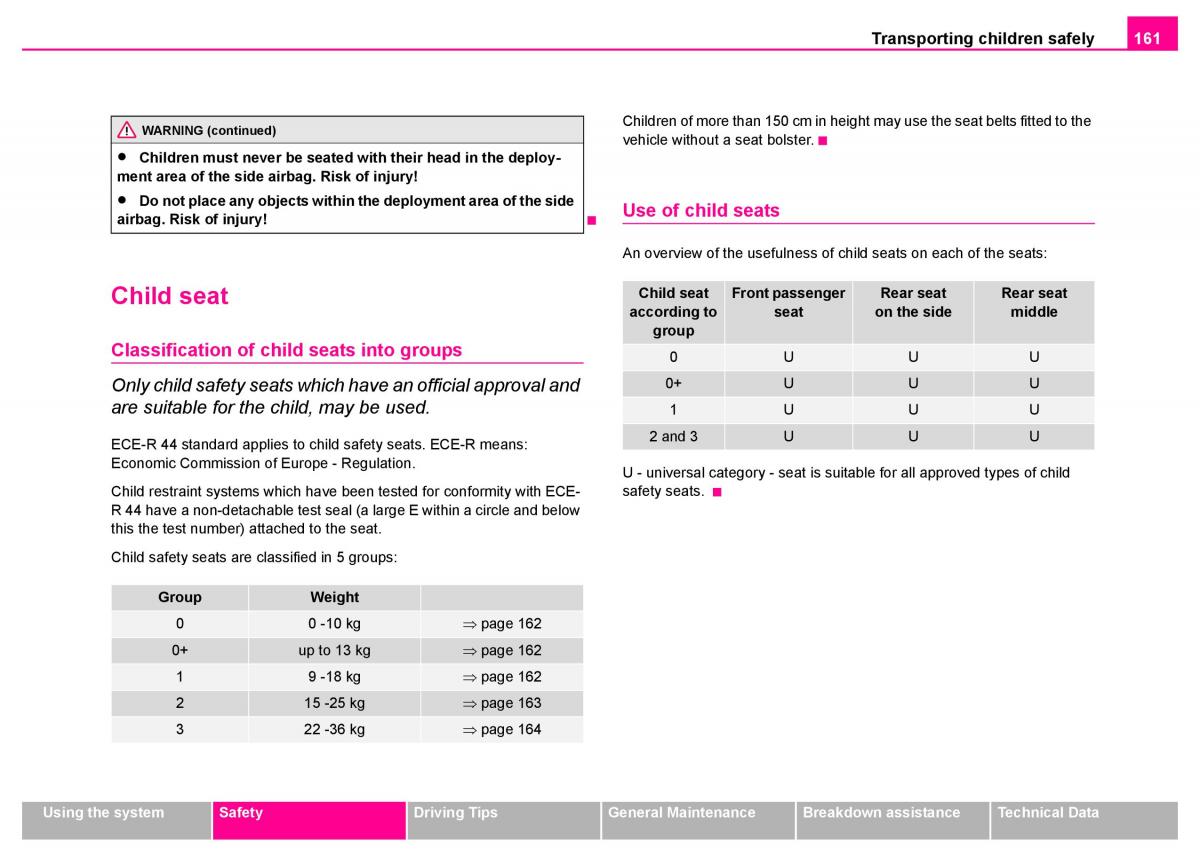 manual  Skoda Superb I 1 owners manual / page 162