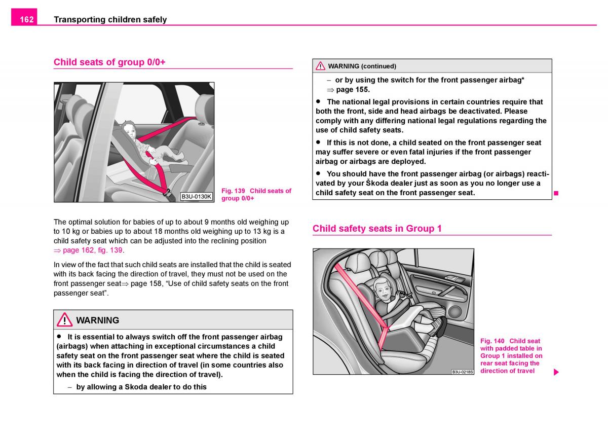 manual  Skoda Superb I 1 owners manual / page 163