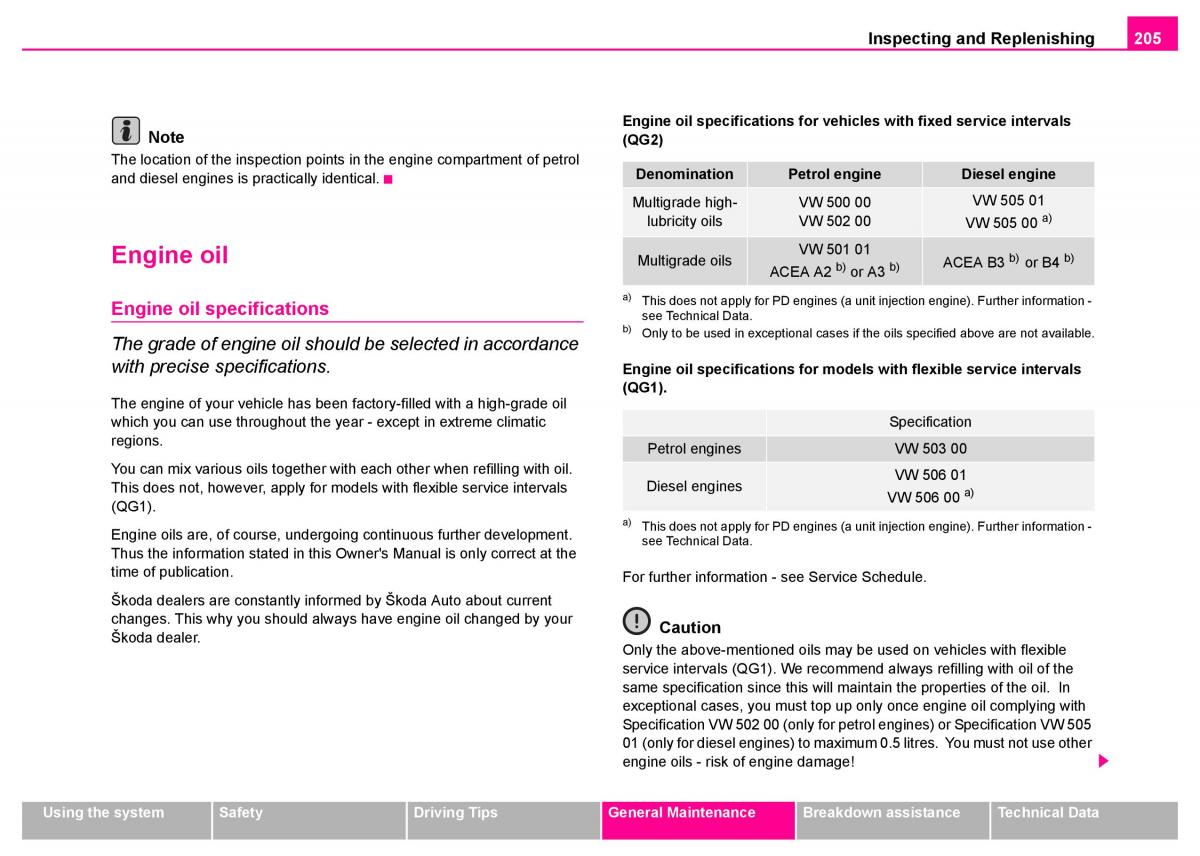 manual  Skoda Superb I 1 owners manual / page 206