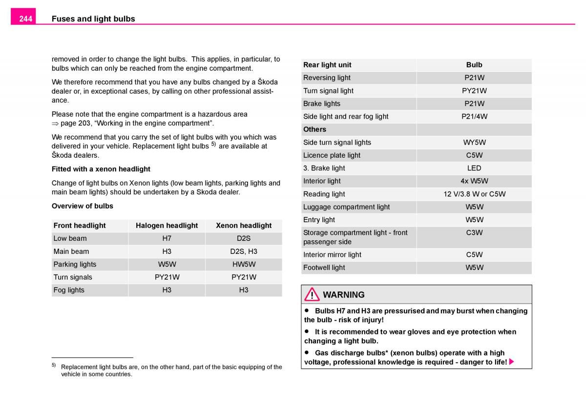 Skoda Superb I 1 owners manual / page 245