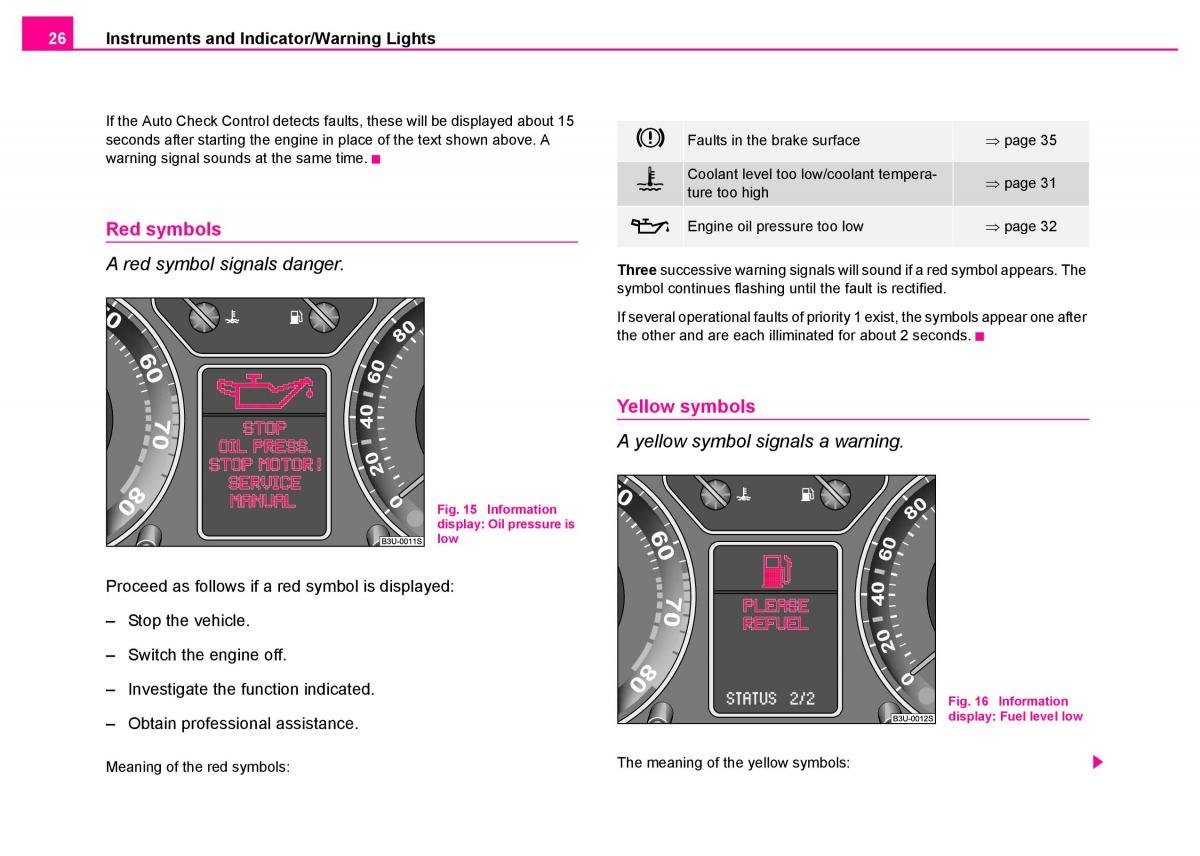 manual  Skoda Superb I 1 owners manual / page 27