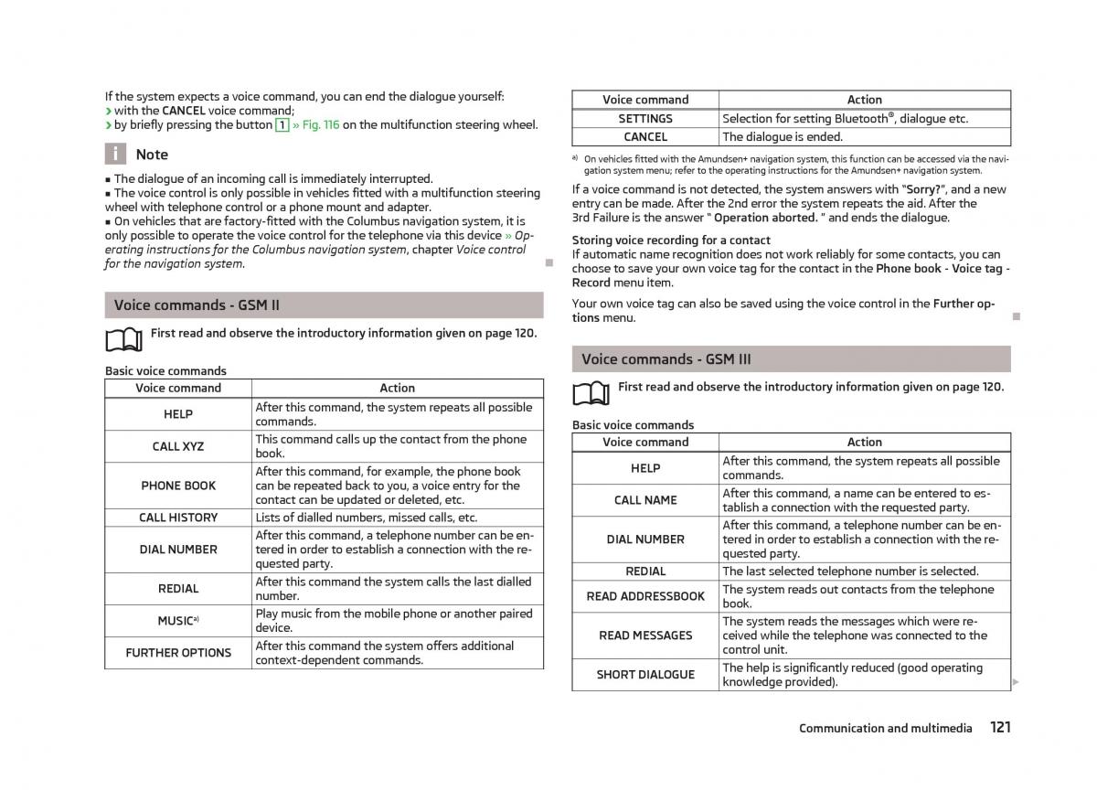 Skoda Superb II 2 owners manual / page 123