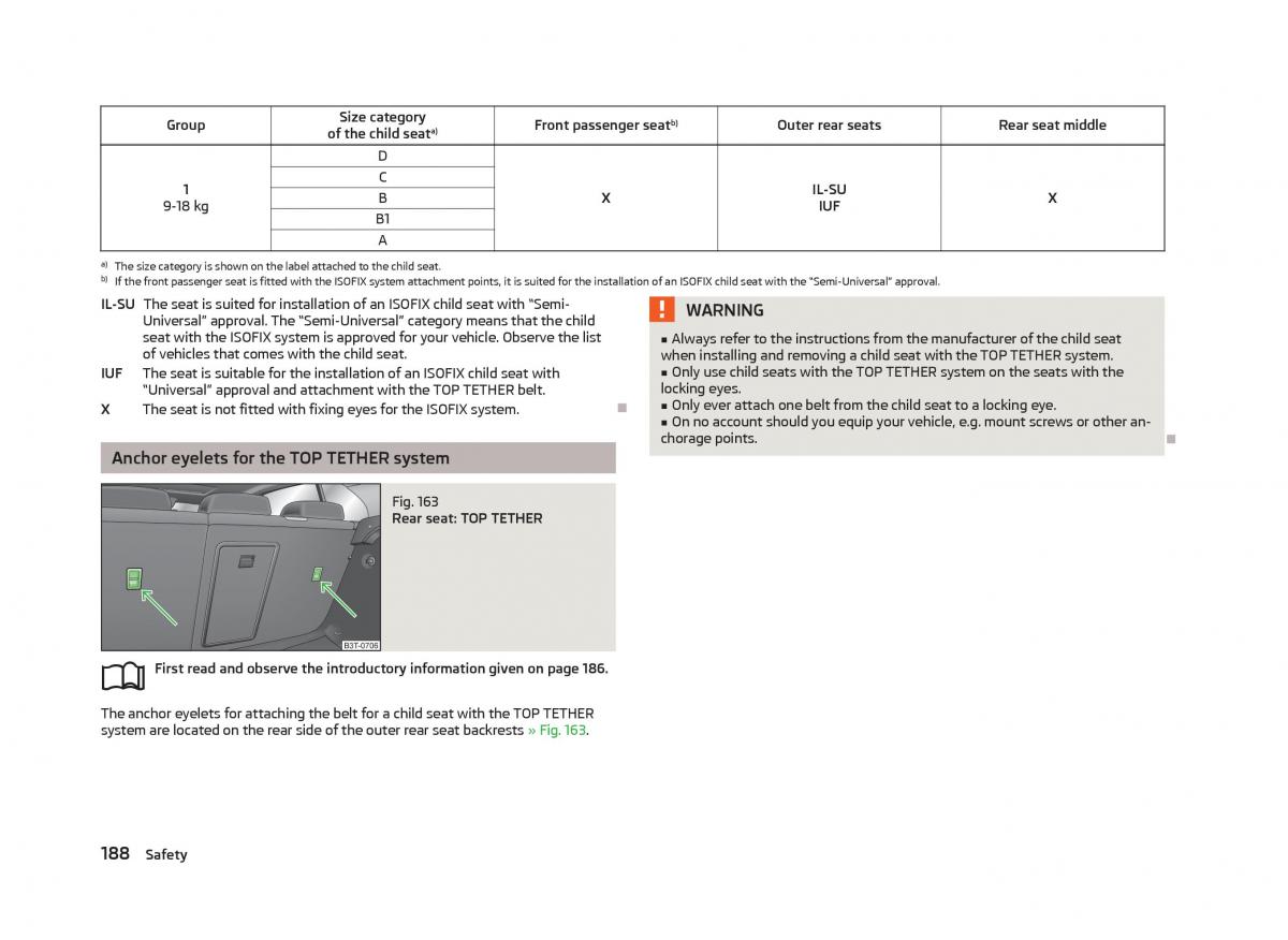 Skoda Superb II 2 owners manual / page 190