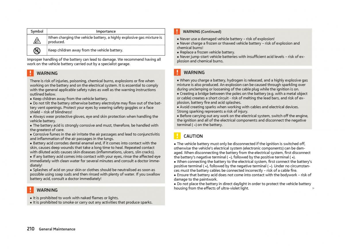 Skoda Superb II 2 owners manual / page 212