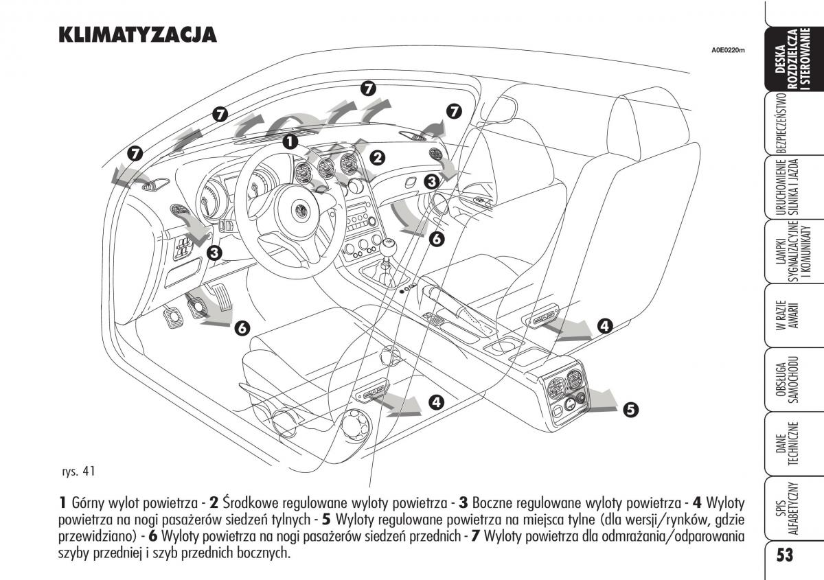 Alfa Romeo 159 instrukcja obslugi / page 55