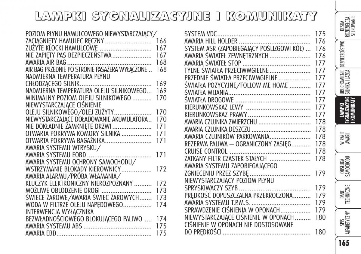 Alfa Romeo 159 instrukcja obslugi / page 167