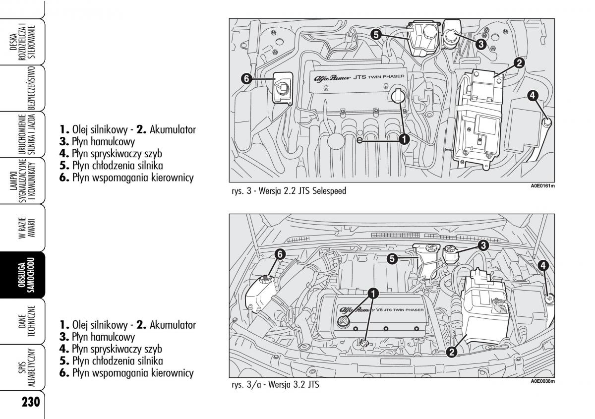 Alfa Romeo 159 instrukcja obslugi / page 232