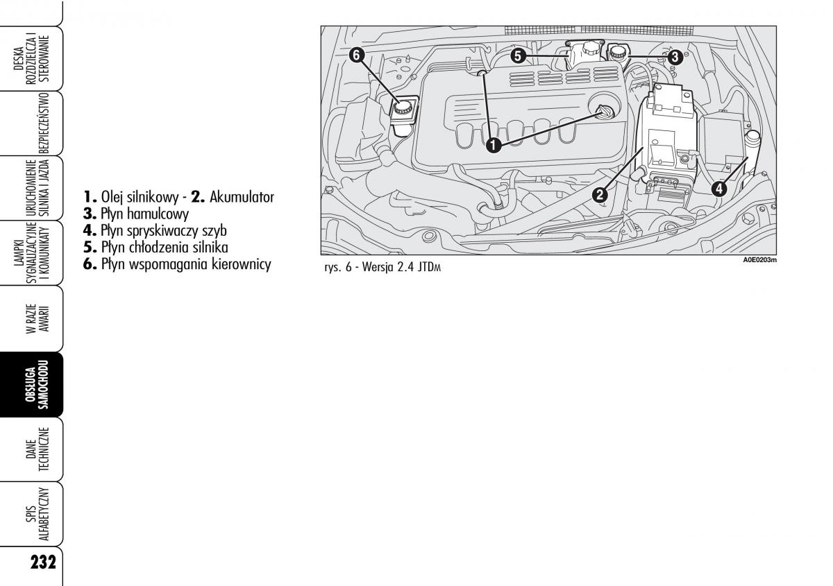 Alfa Romeo 159 instrukcja obslugi / page 234