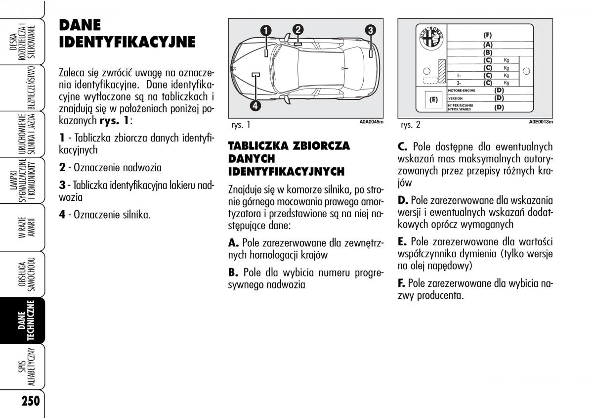 Alfa Romeo 159 instrukcja obslugi / page 252